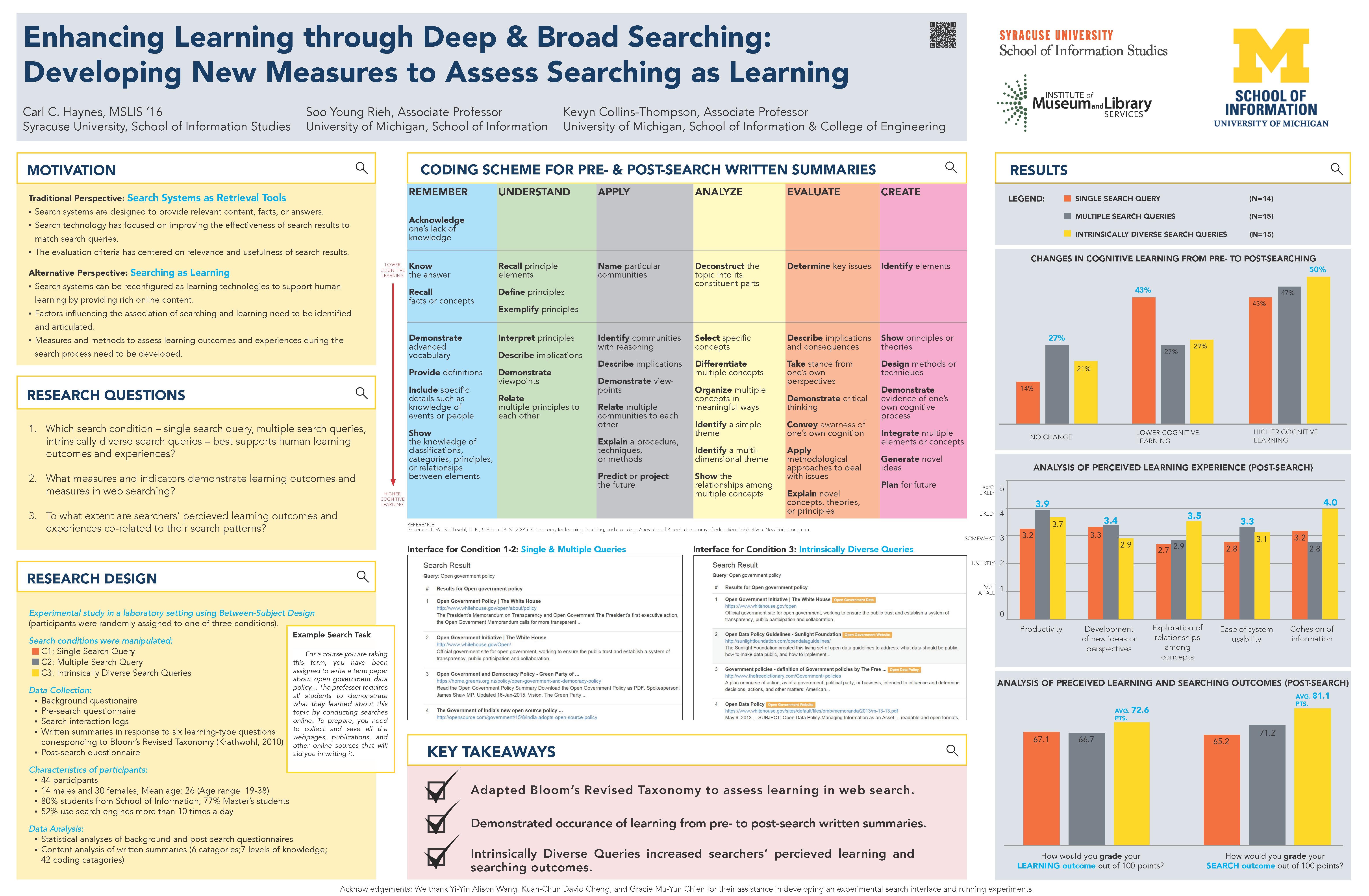 2016 Conference on Human Information Interaction and Retrieval poster